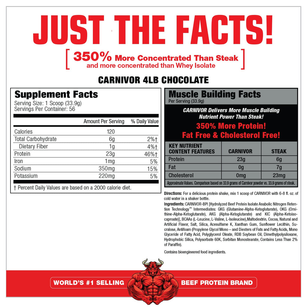 MuscleMeds Carnivor 4lb Chocolate official supplement facts